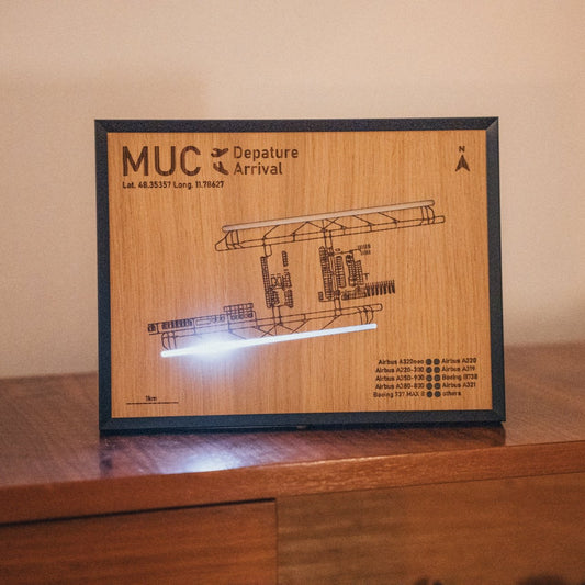 Aerodrom Frame MUC - neue Charge